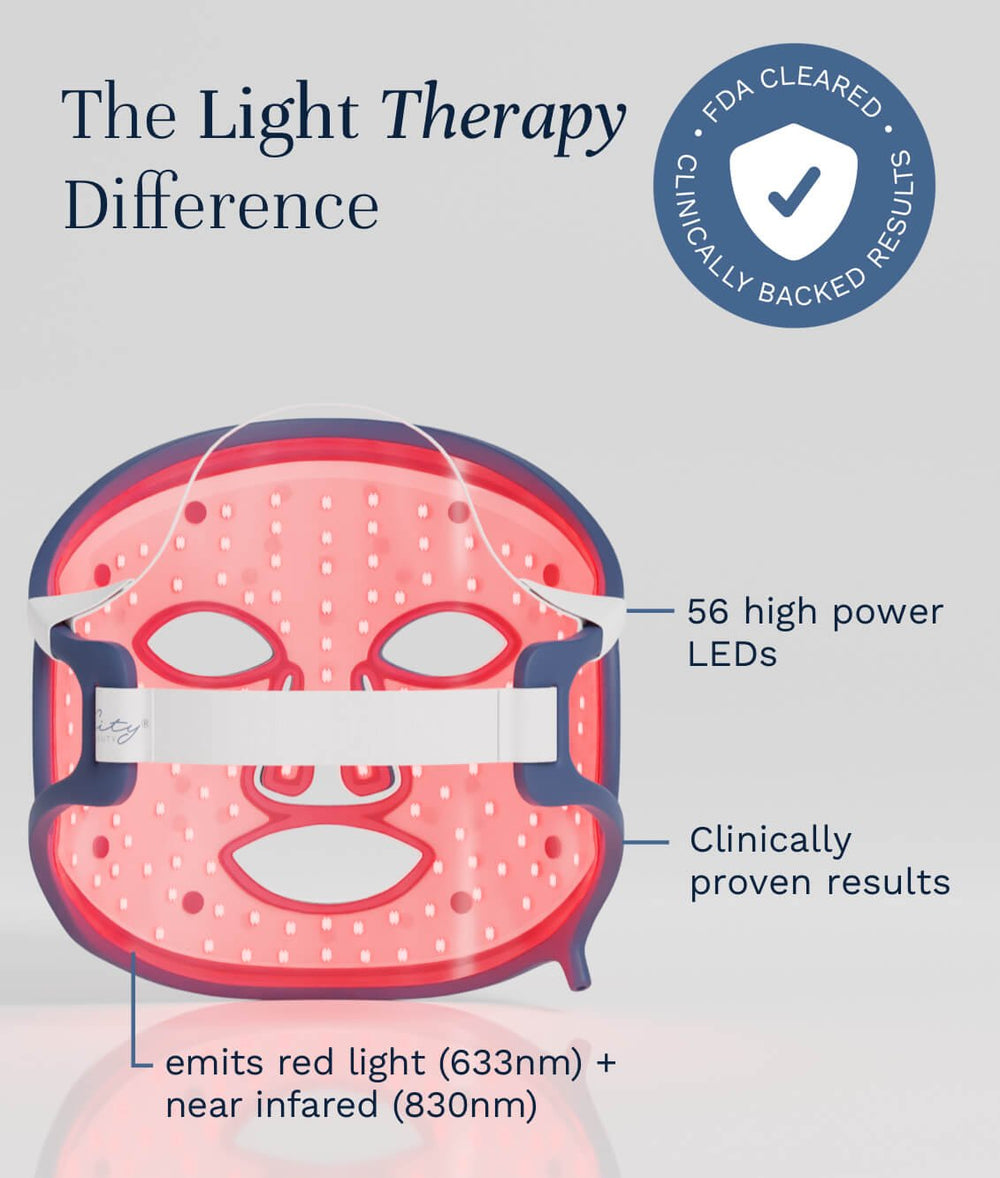 Light Therapy Face Mask -